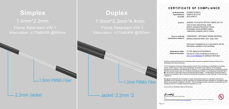 flame resistant pof cable